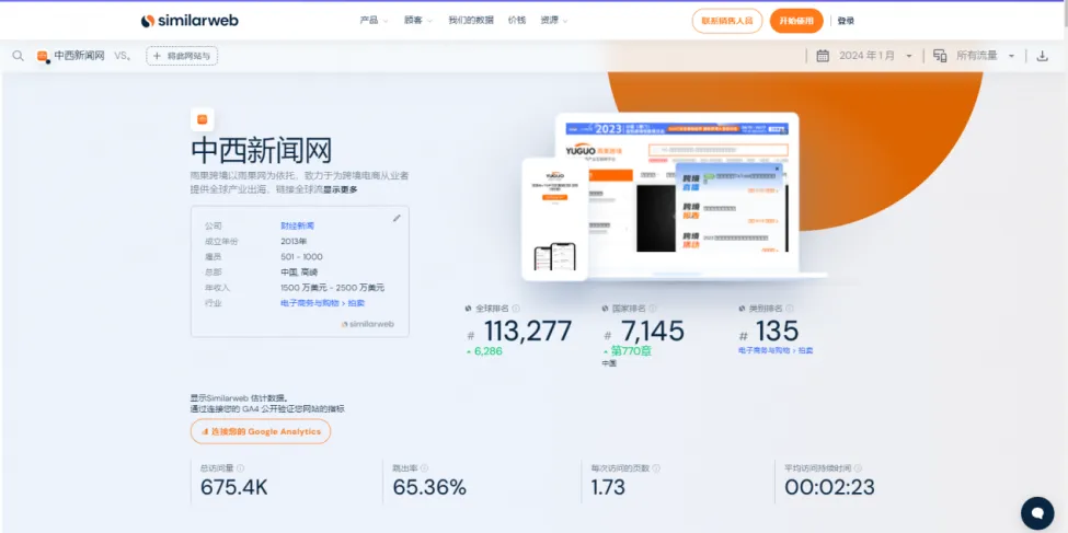 2025年外贸人必看的5大外贸论坛