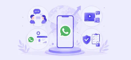 WhatsApp获客新纪元：四大趋势深度解读