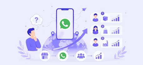 零基础出海案例：WhatsApp获客新打法