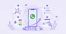 WhatsApp获客进阶:回复率翻倍的管理流程
