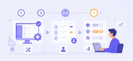 外贸实操教程：7 天快速上手 CRM