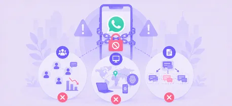 从账号封禁看WhatsApp管理的核心误区！