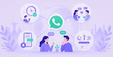 跨文化沟通：WhatsApp管理中容易被忽视的细节