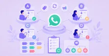 WhatsApp管理进阶：如何对客户进行A/B/C/D分类