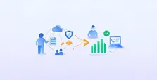 小额批发获客的全流程拆解与效率提升方案
