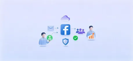 外贸Facebook获客转化全链路实操避坑指南