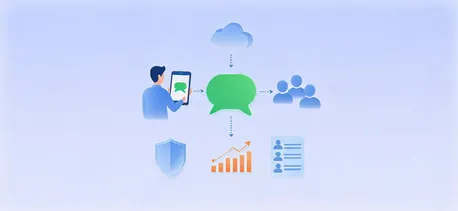 外贸人必学的WhatsAPP营销获客思路拆解