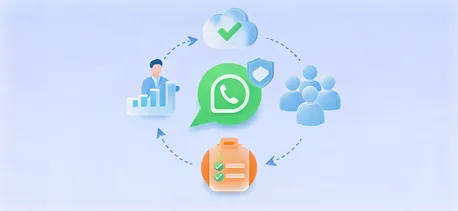 WhatsAPP营销跨境电商应用落地实操方案