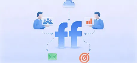 拆解Facebook客户查找逻辑 外贸拓客效率翻倍