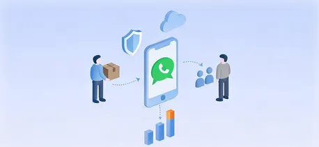 外贸WhatsAPP营销私域搭建从0到1实操方法