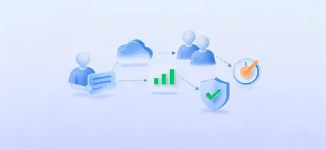 独立站社媒获客全流程拆解与效率提升方案