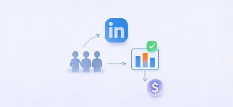 LinkedIn获客成本拆解与成本优化实操方法