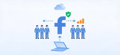 欧美Facebook获客 外贸企业拓客高效落地方法