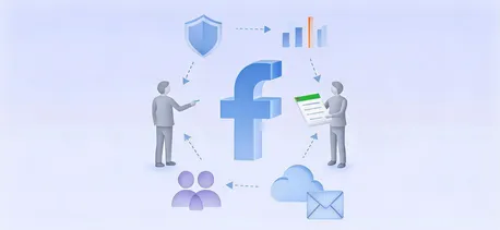 Facebook获客消费品的常见误区与实操方案
