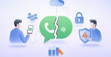 跨境WhatsAPP获客：避坑指南与高效拓客实操