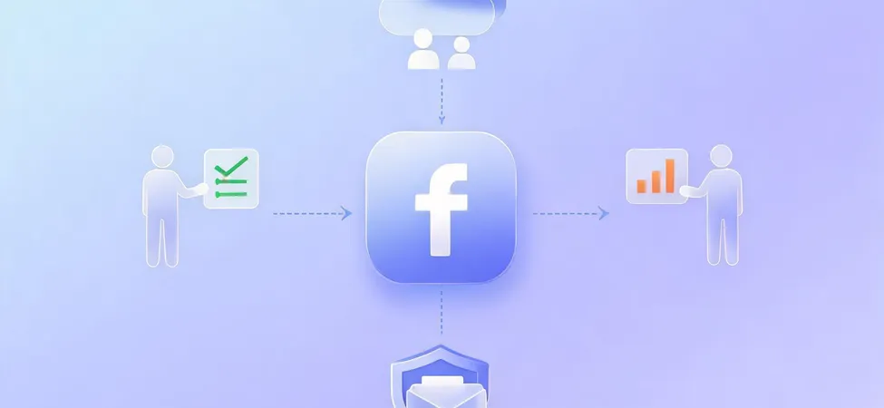 Facebook获客系统的选型与落地实操指南