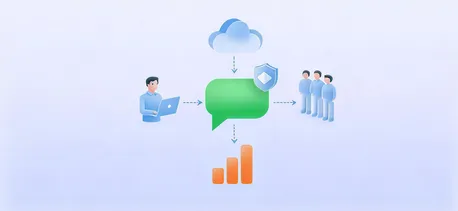 WhatsApp自动化营销B2B场景落地玩法解析