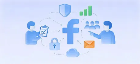 Facebook找采购商亚马逊高效获客实操全攻略