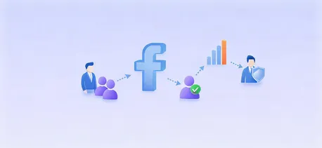 Facebook获客流程专业指南 外贸拓客实用策略