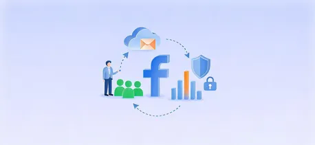 Facebook工业品获客 外贸拓客实操全方案