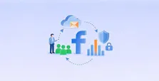 Facebook工业品获客 外贸拓客实操全方案