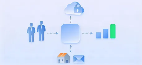 深度梳理LinkedIn全球获客适用行业及落地逻辑
