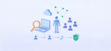 领英查客户人脉关系网 外贸拓客实用进阶技巧