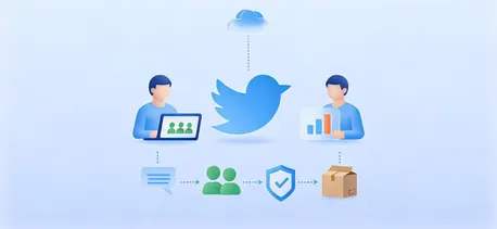 外贸Twitter开发客户:避误区学方法高效拓客