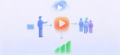 如何用YouTube开发客户 全流程操作与效能提升方案