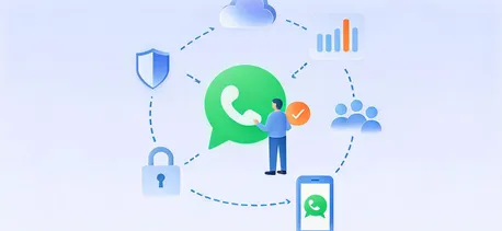 外贸获客利器:WhatsAPP 营销软件选型全指南