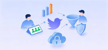 怎么开发Twitter客户?外贸拓客实操思路全解析