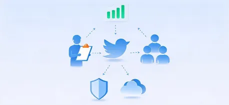 利用Twitter寻找客户 外贸拓客路径实操全解析