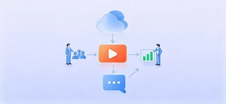 实探YouTube开发客户的效果及落地优化方案