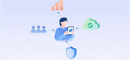 Twitter达人开发适合独立站引流吗?实操解析