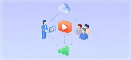 外贸YouTube如何开发客户?实操路径与效率提升方案