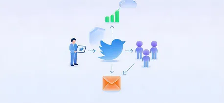 Twitter如何开发客户 外贸人落地实操方法分享