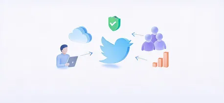 Twitter怎么发现客户 外贸获客实用操作思路分享