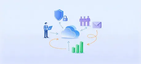外贸CRM管理系统价值拆解:核心作用与落地方法